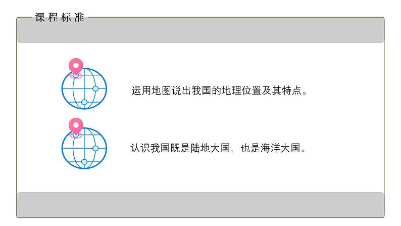 人教版地理八年级上册 1.1 疆域（第1课时） 课件第2页