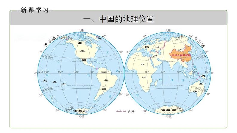 人教版地理八年级上册 1.1 疆域（第1课时） 课件第6页