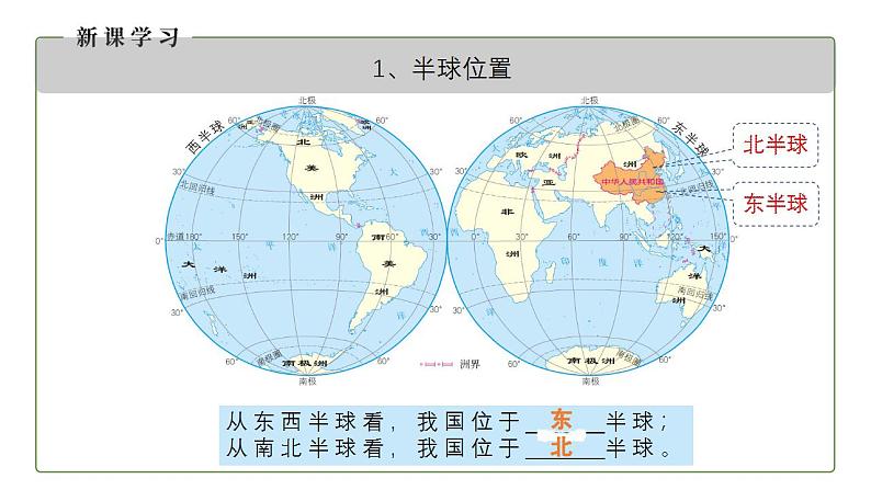 人教版地理八年级上册 1.1 疆域（第1课时） 课件第7页