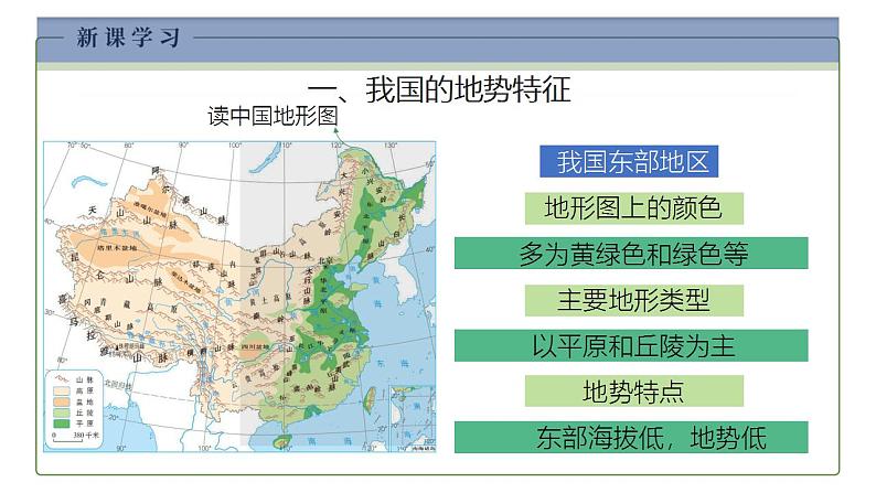 人教版地理八年级上册 2.1 地形和地势（第2课时） 课件第7页