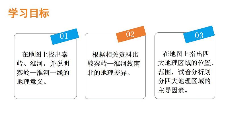 湘教版地理八年级下册  5.1四大地理区域的划分 课件03