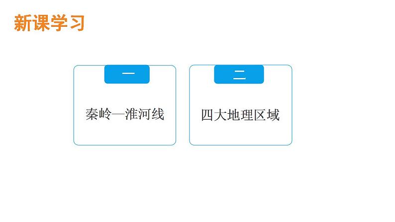 湘教版地理八年级下册  5.1四大地理区域的划分 课件05