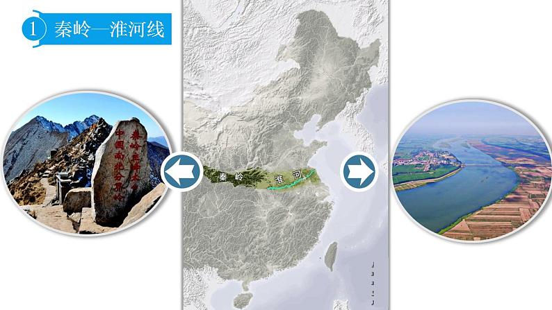 湘教版地理八年级下册  5.1四大地理区域的划分 课件07