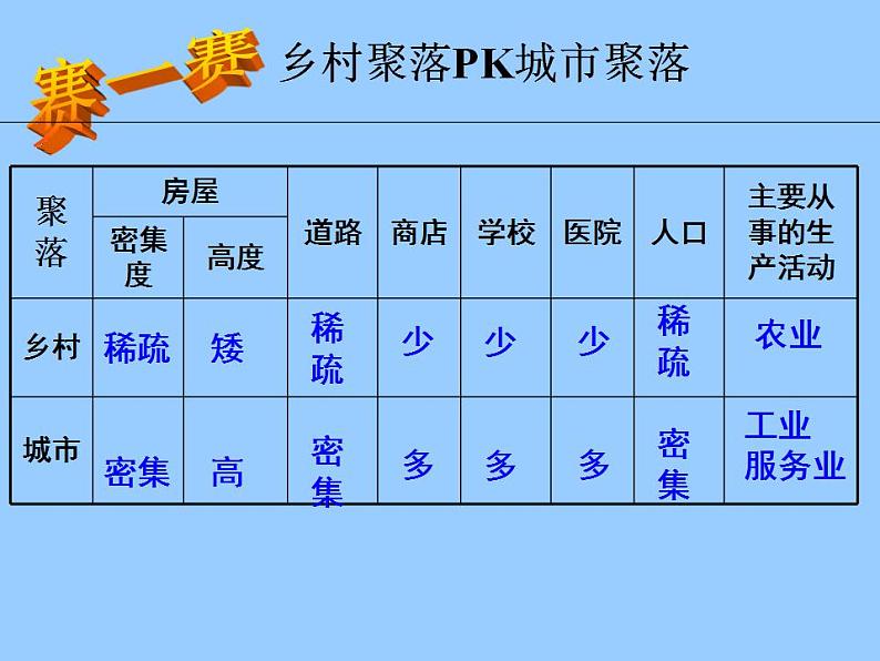 3.1 多变的天气（9）（课件）地理七年级上册-人教版05