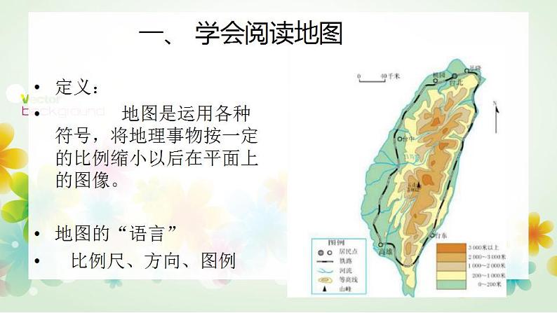 1.3 地图的阅读（9）（课件）地理七年级上册-人教版03