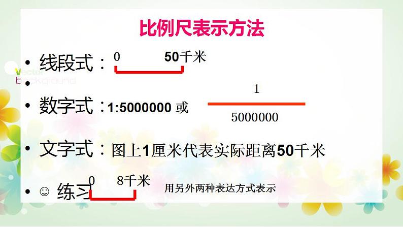 1.3 地图的阅读（9）（课件）地理七年级上册-人教版06