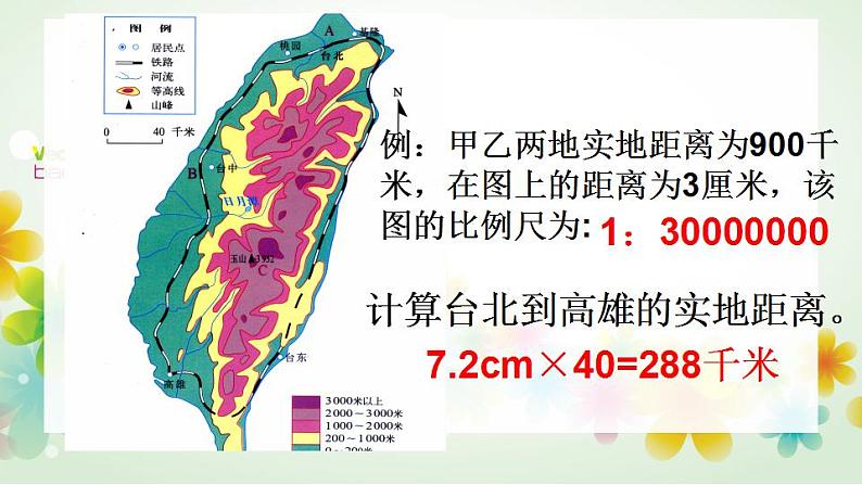 1.3 地图的阅读（9）（课件）地理七年级上册-人教版08