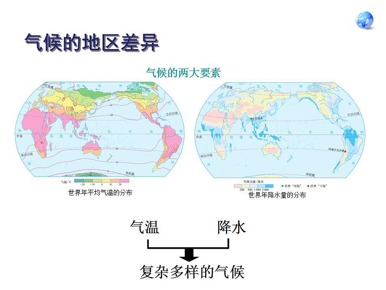 3.4 世界的气候（11）（课件）地理七年级上册-人教版03