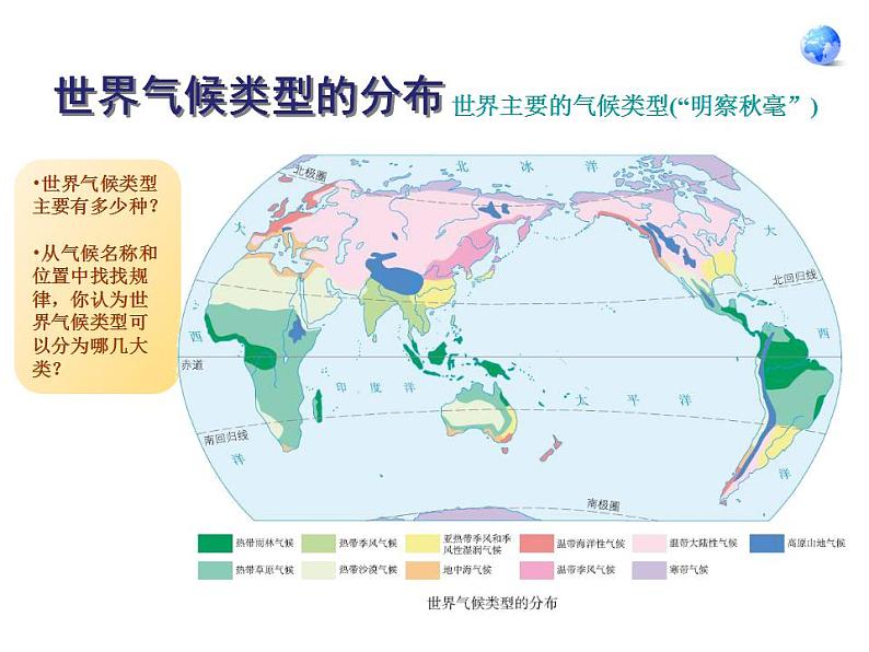 3.4 世界的气候（11）（课件）地理七年级上册-人教版08