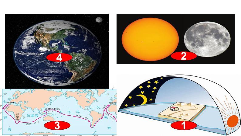 1.1 地球和地球仪（9）（课件）地理七年级上册-人教版第6页