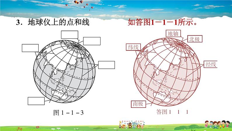 人教版地理七年级上册1.1.1 地球的形状和大小　地球仪【习题课件】第5页