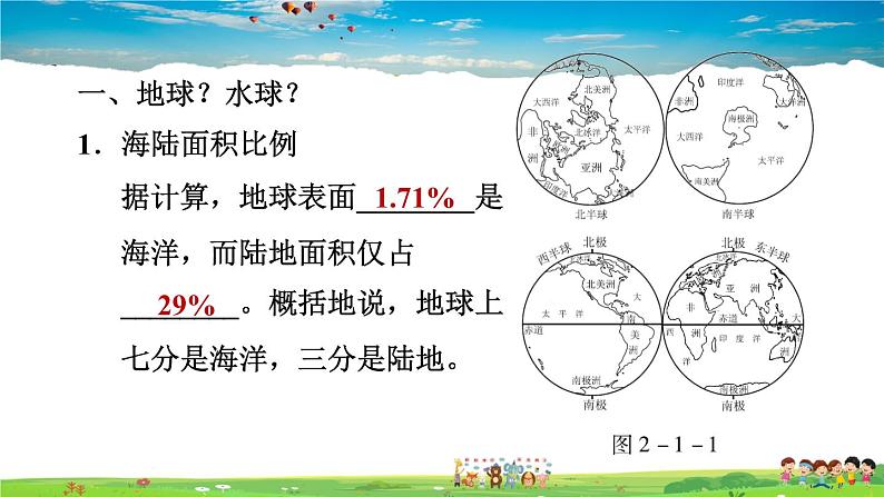 人教版地理七年级上册2.1 大洲和大洋【习题课件】第2页