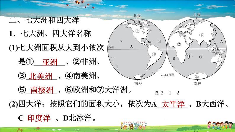 人教版地理七年级上册2.1 大洲和大洋【习题课件】第4页