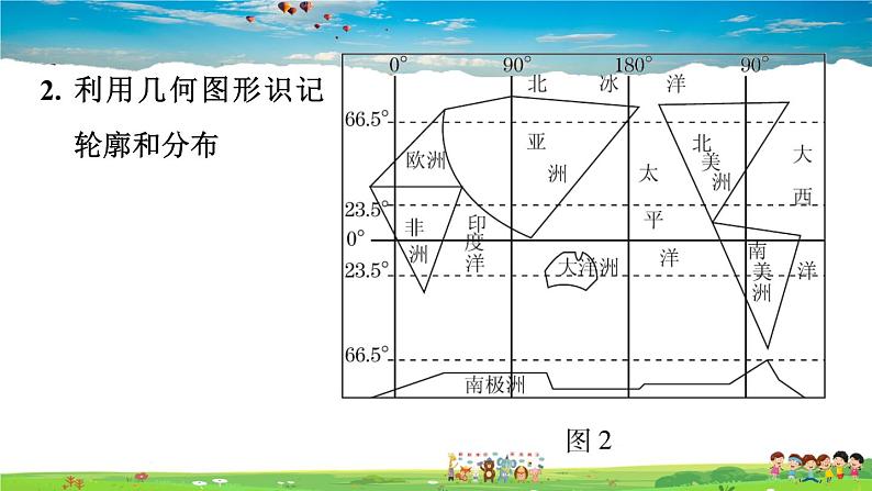 人教版地理七年级上册第2章巩固强化复习【习题课件】第6页