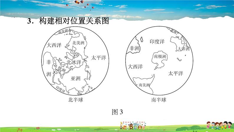 人教版地理七年级上册第2章巩固强化复习【习题课件】第7页