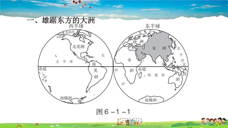 人教版地理七年级下册-6.1 位置和范围【习题课件】第2页