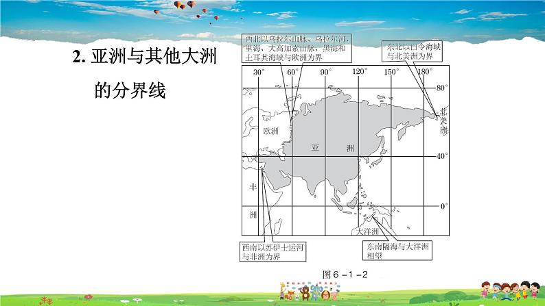 人教版地理七年级下册-6.1 位置和范围【习题课件】第4页