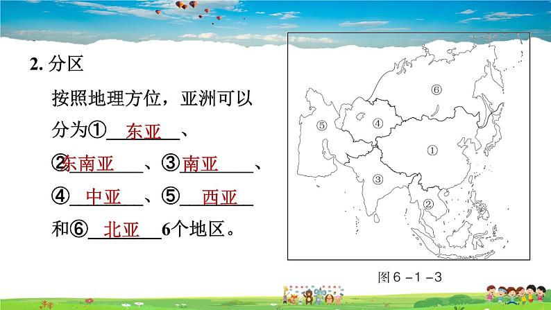 人教版地理七年级下册-6.1 位置和范围【习题课件】06