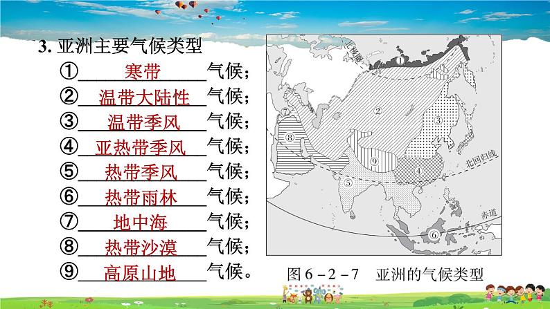 人教版地理七年级下册-6.2.2 复杂的气候【习题课件】03