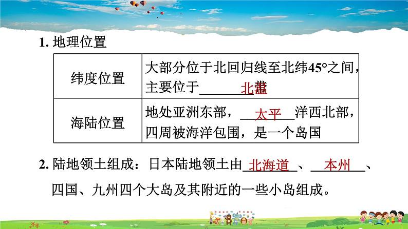 人教版地理七年级下册-7.1.1 多火山、地震的岛国【习题课件】02