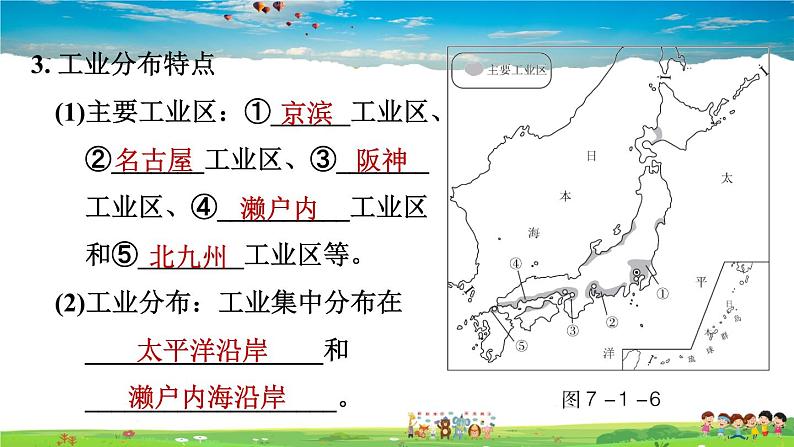 人教版地理七年级下册-7.1.2 与世界联系密切的工业  东西方兼容的文化【习题课件】03