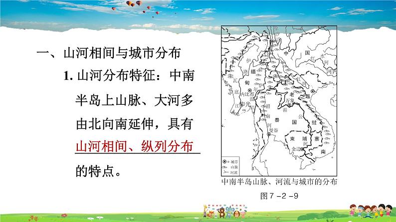 人教版地理七年级下册-7.2.2 山河相间与城市分布  热带旅游胜地【习题课件】第2页