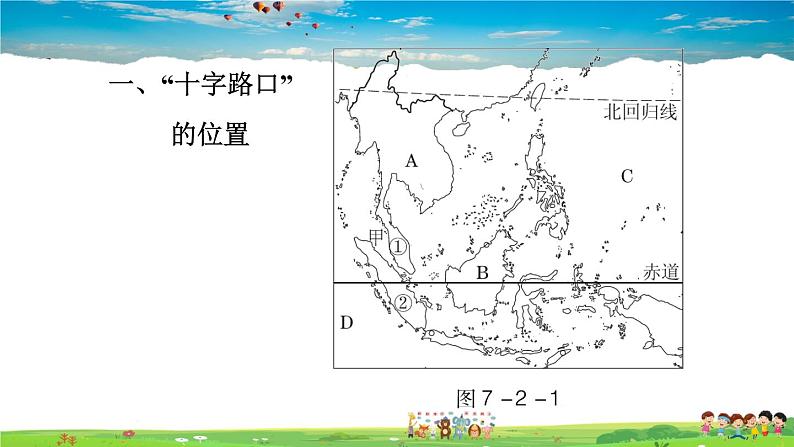 人教版地理七年级下册-7.2.1 “十字路口”的位置   热带气候与农业生产【习题课件】02