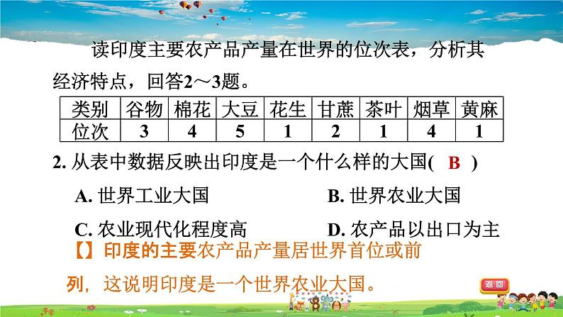 人教版地理七年级下册-7.3.2 粮食生产　迅速发展的服务外包产业【习题课件】07