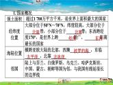 人教版地理七年级下册-7.4.1 横跨亚欧大陆北部【习题课件】