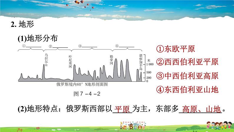 人教版地理七年级下册-7.4.1 横跨亚欧大陆北部【习题课件】04