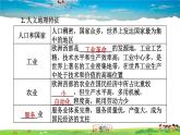 人教版地理七年级下册-8.2.1 工业密集，发达国家集中【习题课件】