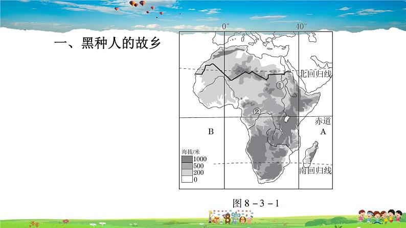 人教版地理七年级下册-8.3 撒哈拉以南非洲【习题课件】02