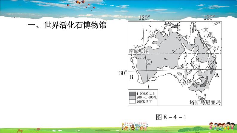 人教版地理七年级下册-8.4 澳大利亚【习题课件】02