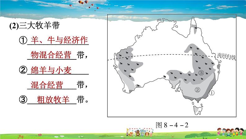 人教版地理七年级下册-8.4 澳大利亚【习题课件】06