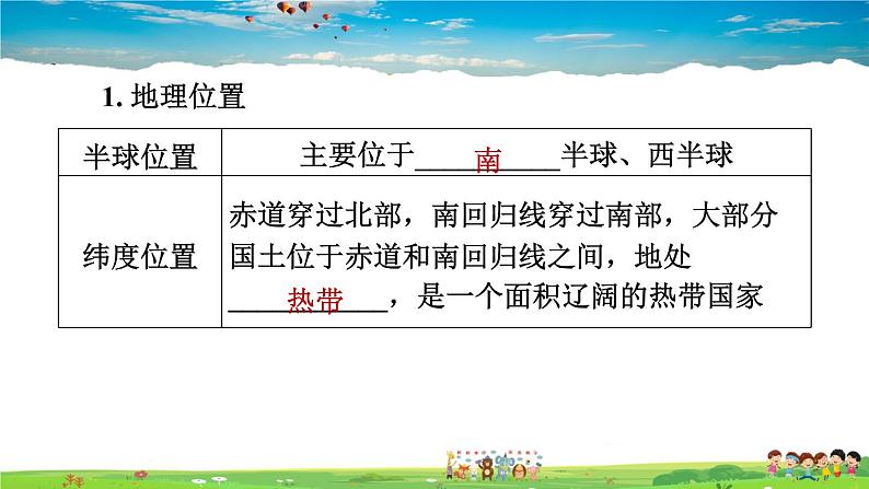 人教版地理七年级下册-9.2.1 大量混血种人的社会发展中的工农业【习题课件】第3页