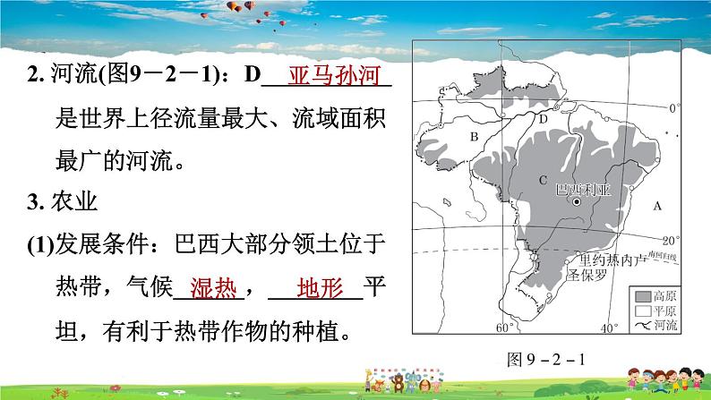 人教版地理七年级下册-9.2.1 大量混血种人的社会发展中的工农业【习题课件】第7页