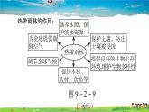 人教版地理七年级下册-9.2.2 热带雨林的开发与保护【习题课件】