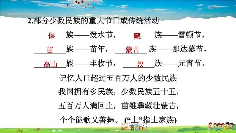 人教版地理八年级上册-1.3 民族【习题课件】第3页