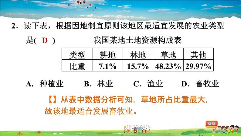 人教版地理八年级上册-4.2.2 发展农业要因地制宜走科技强农之路【习题课件】第6页