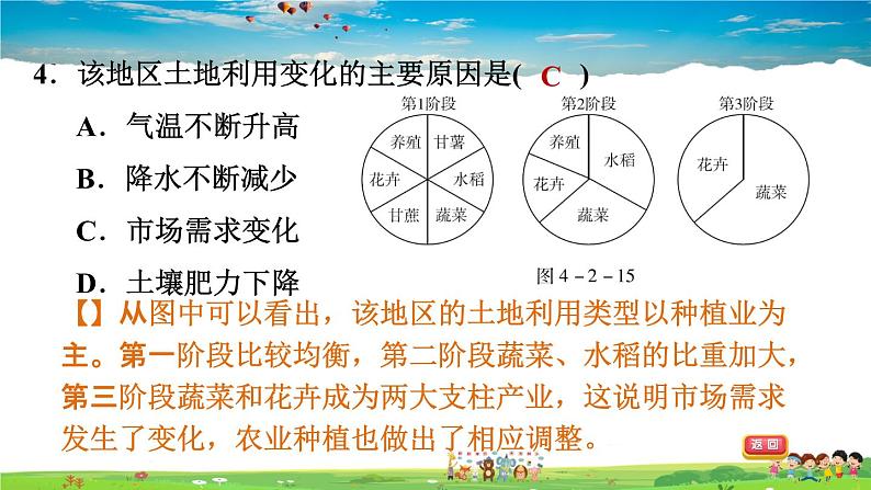 人教版地理八年级上册-4.2.2 发展农业要因地制宜走科技强农之路【习题课件】第8页