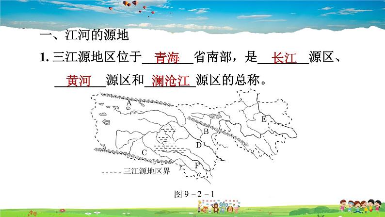 人教版地理八年级下册-9.2 第二节　高原湿地——三江源地区【习题课件】02