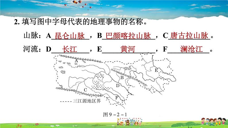 人教版地理八年级下册-9.2 第二节　高原湿地——三江源地区【习题课件】03