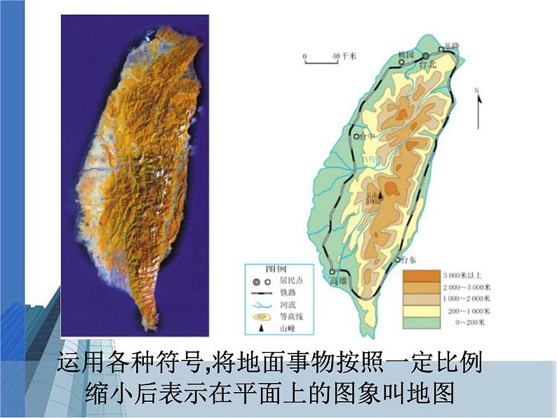 人教新课标版七年级上册地理第一章第三节《地图的阅读》优质ppt课件备课（共25张）02