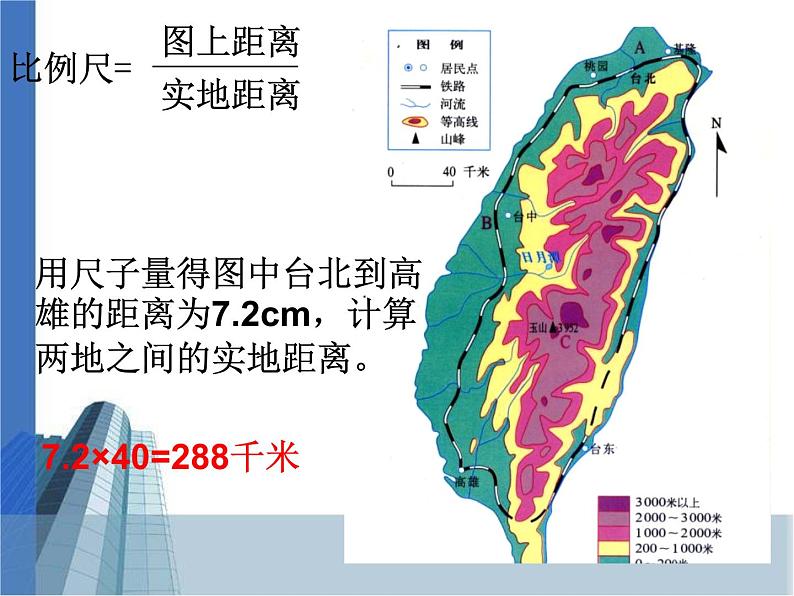 人教新课标版七年级上册地理第一章第三节《地图的阅读》优质ppt课件备课（共25张）06