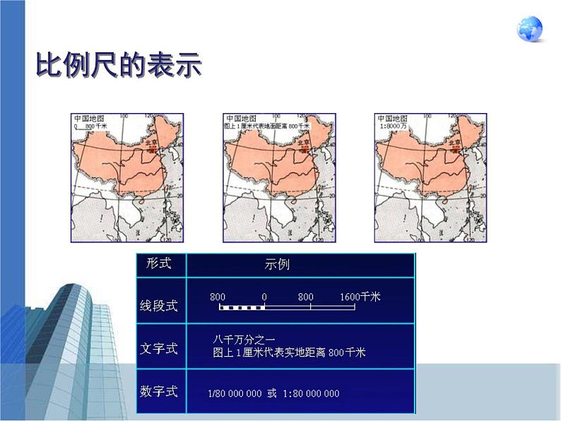 人教新课标版七年级上册地理第一章第三节《地图的阅读》优质ppt课件备课（共25张）07