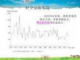 人教版地理八年级上册-第三章 第三节 水资源【教学课件+教案】