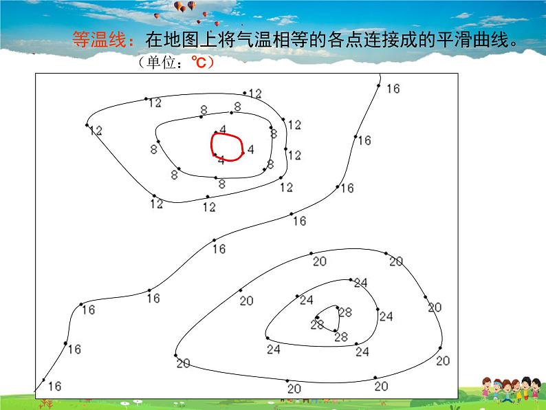 人教版地理 七年级上册- 第三章 第二节 气温的变化与分布第3页