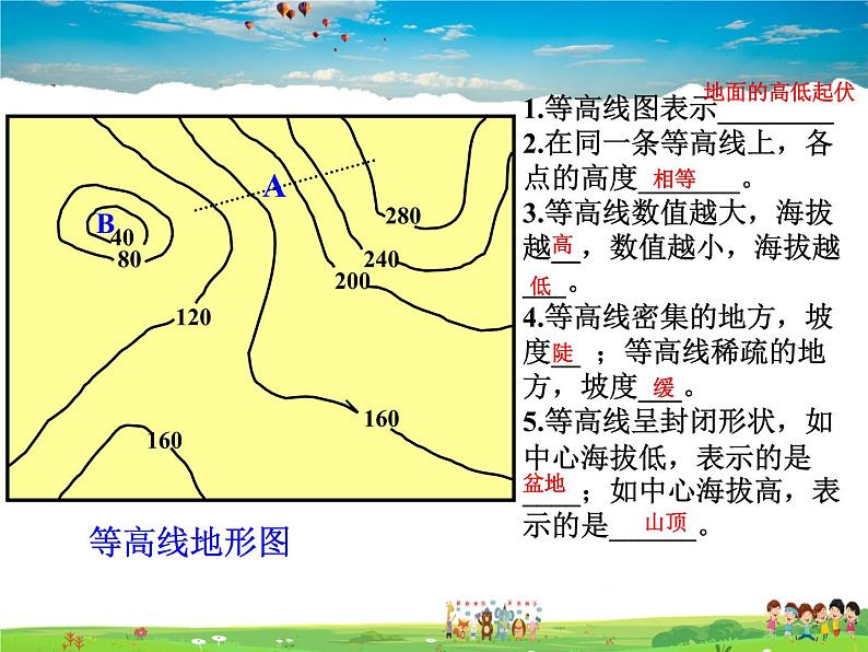 人教版地理 七年级上册- 第三章 第二节 气温的变化与分布第4页