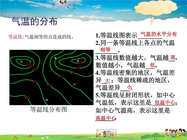 人教版地理 七年级上册- 第三章 第二节 气温的变化与分布第5页