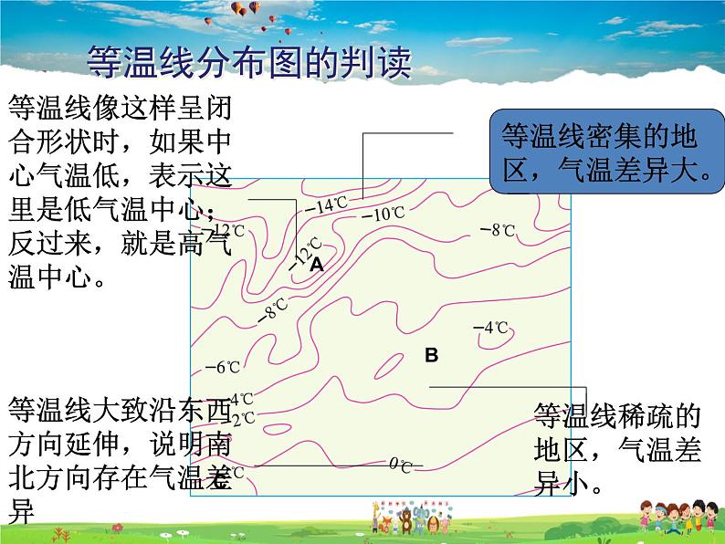 人教版地理 七年级上册- 第三章 第二节 气温的变化与分布第6页